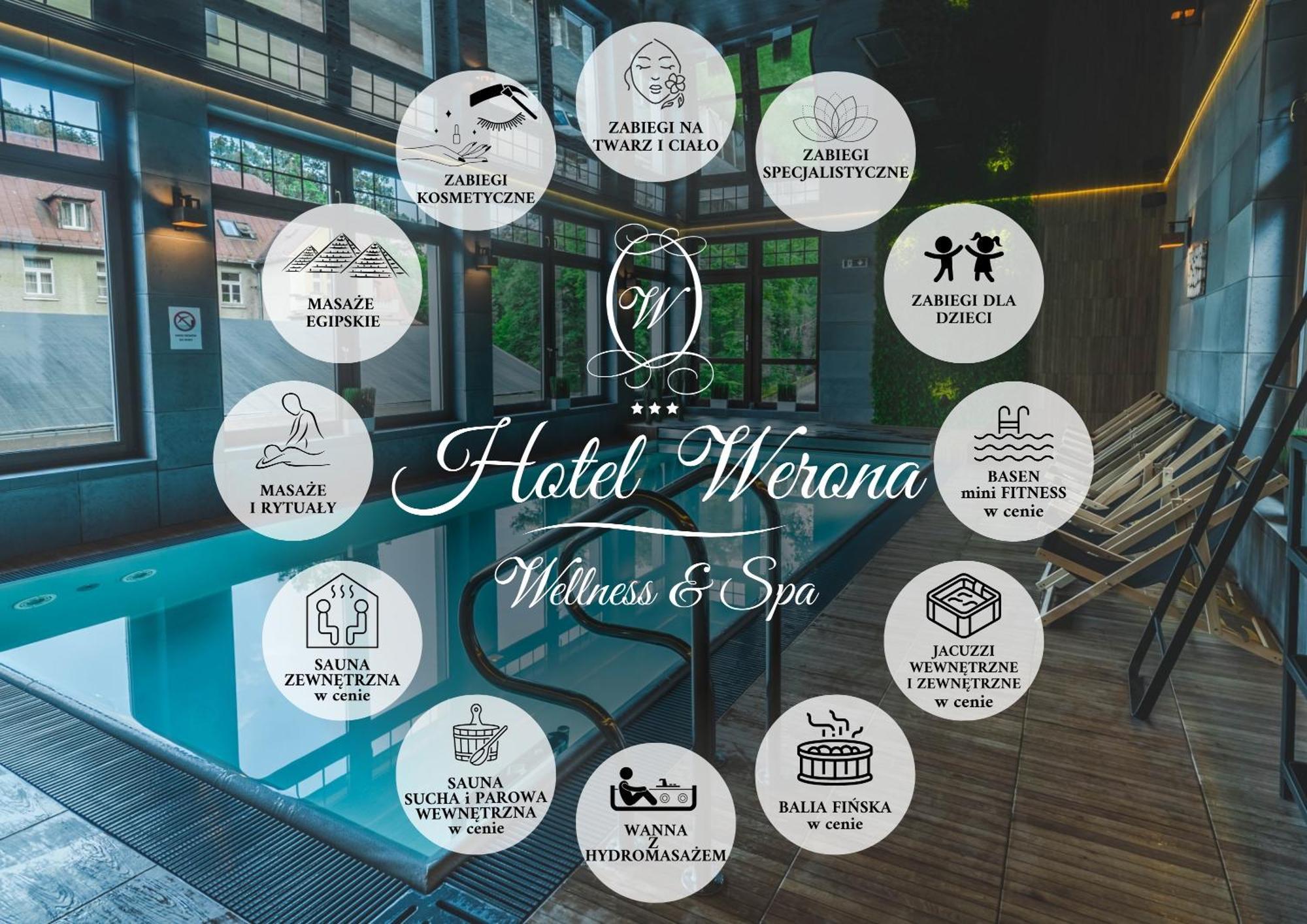 Medical Wellness & Spa Werona Duszniki Zdroj Luaran gambar